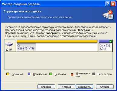 kak_pererazbit_zhestkij_disk_windows_7_bez_poteri_dannyh_15.jpg