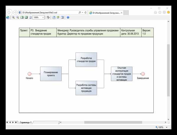 Как конвертировать vsd файл