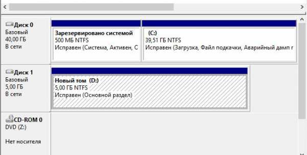 Как изменить букву дисковода в windows 10