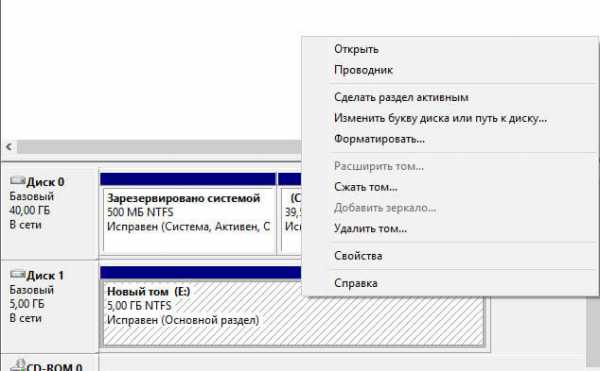 Как изменить размер ssd диска в windows 10