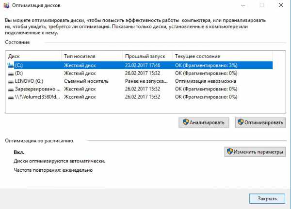 Дефрагментация диска на windows 10 программы торрент