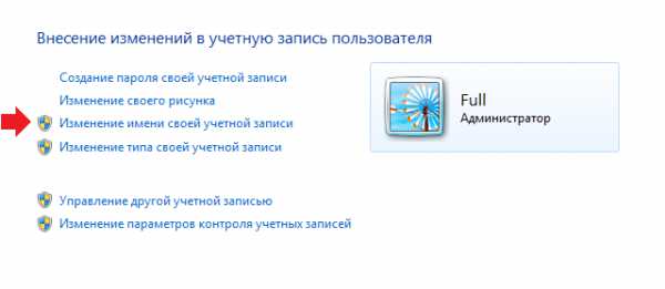 Как сменить пользователя в windows 11. Изменить имя учётной записи Windows 7. Как сменить учетную запись в Windows 7. Как изменить имя пользователя в Windows 11. Как поменять имя виндовс 8.