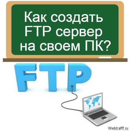 Ftp сервер это компьютер на котором