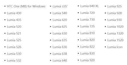 Как установить windows 10 на ноутбук